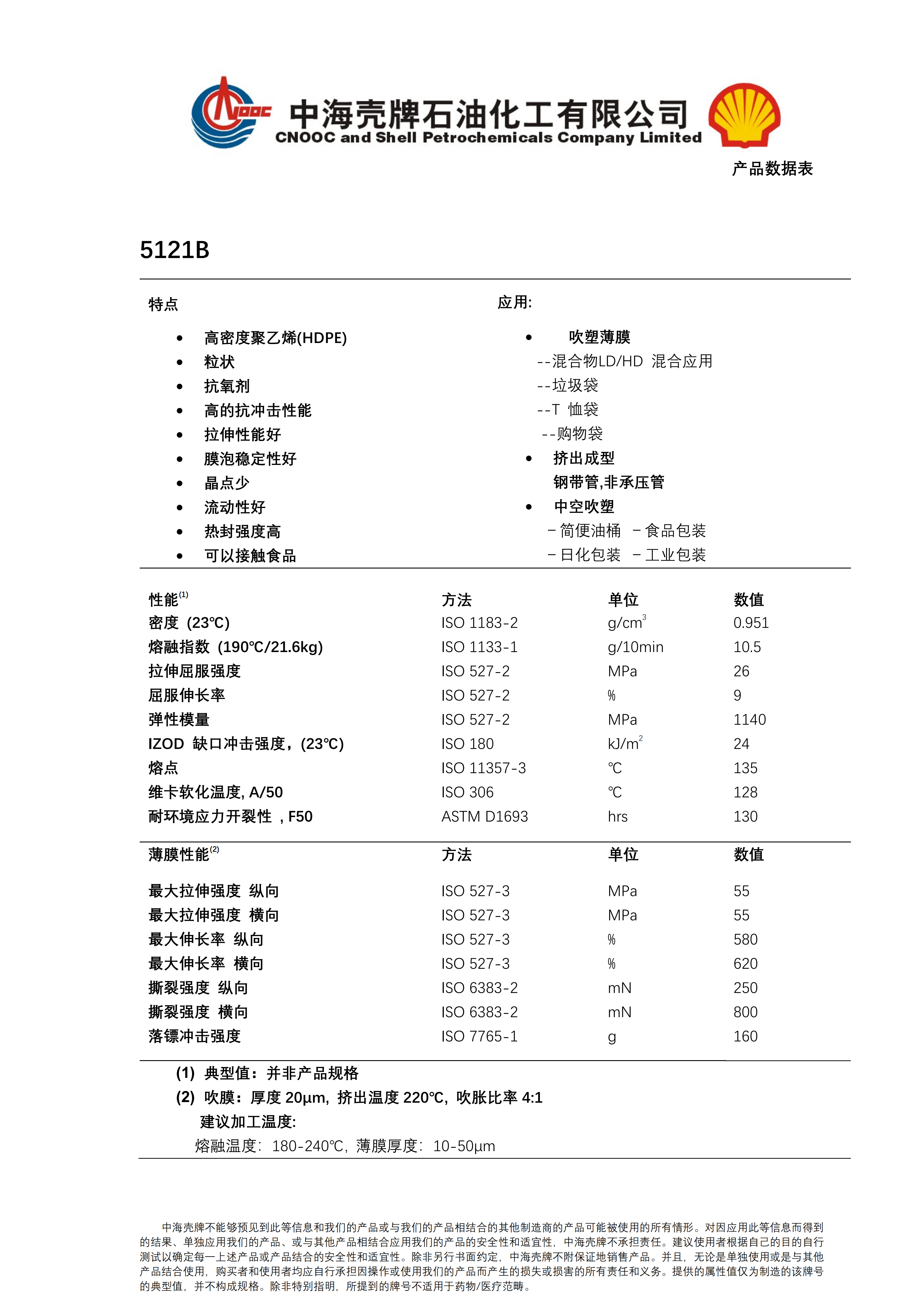 PDS_高密度聚乙烯 5121B_中文版_01.png